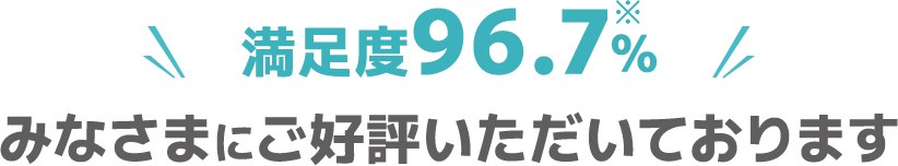 満足度96.7% みなさまにご好評いただいております