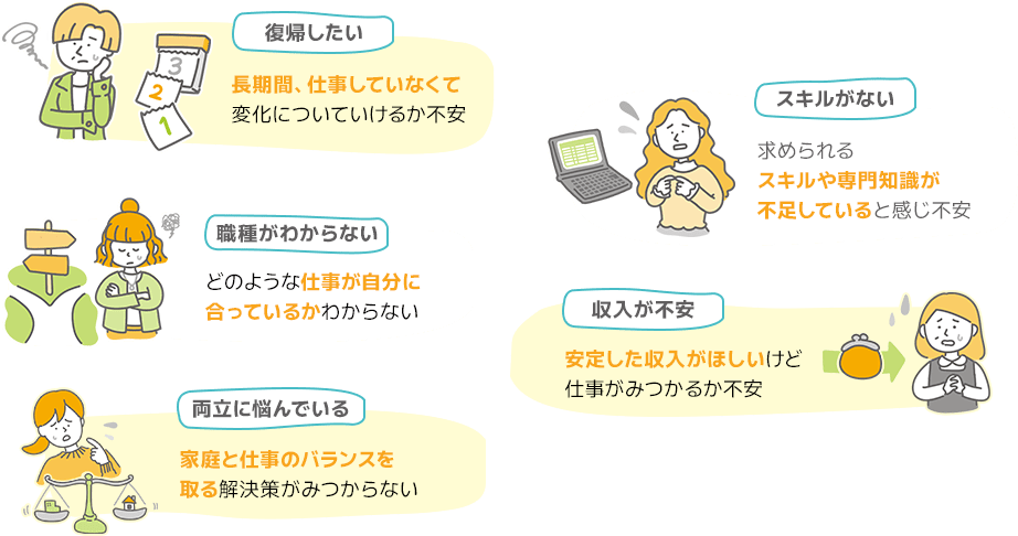 復帰したい、スキルがない、職種がわからない、収入が不安、両立に悩んでいる